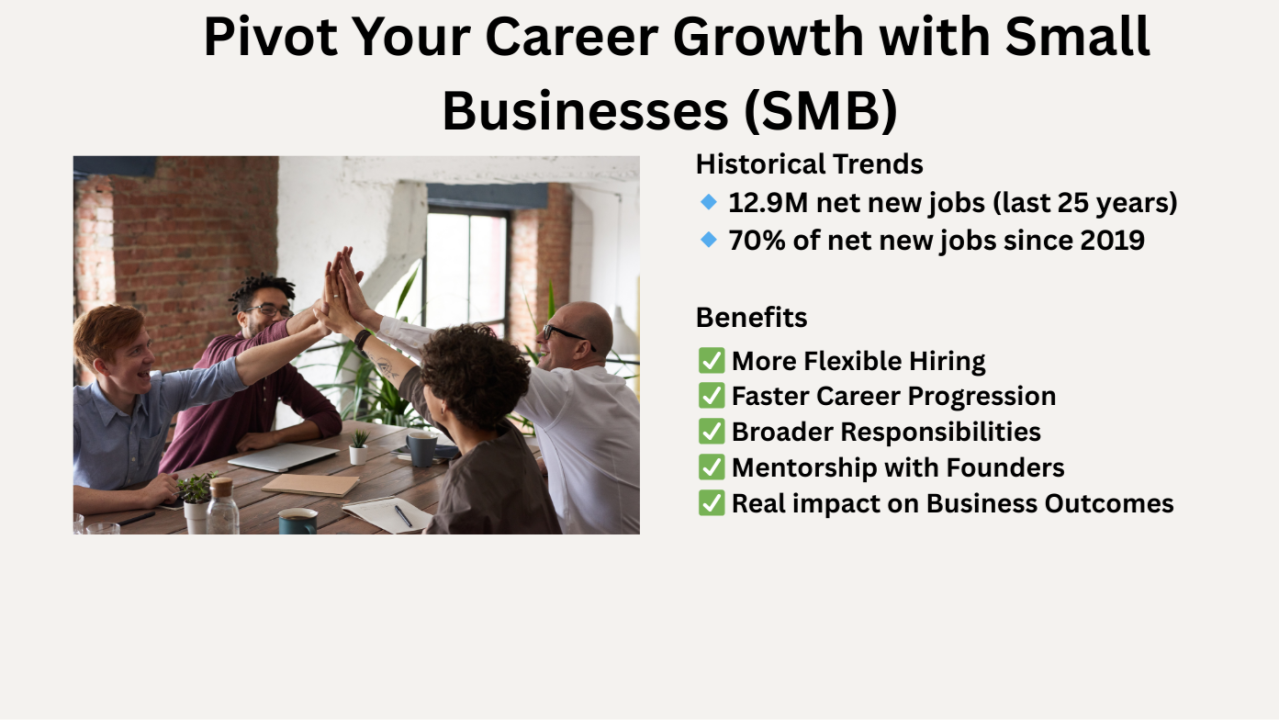 Pivot to Growth